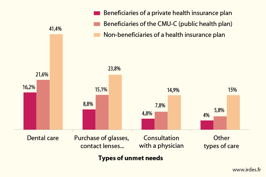 research papers on health economics research papers on health economics